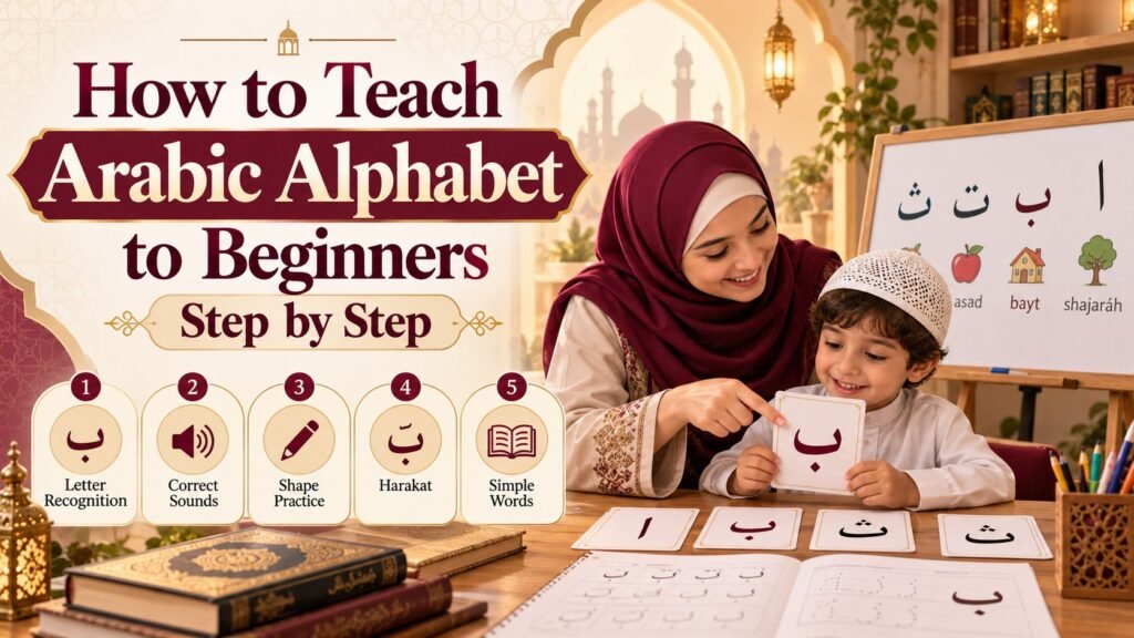 How to Teach the Arabic Alphabet