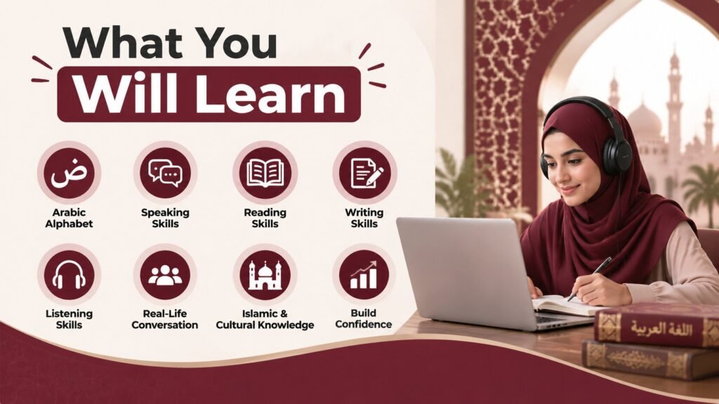 What You Will Learn