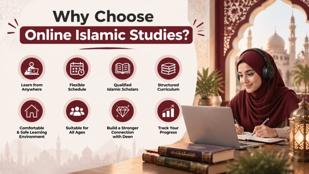 Why Choose Online Islamic Studies