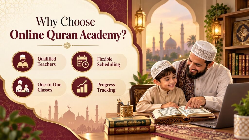 Why Choose Online Quran Academy_