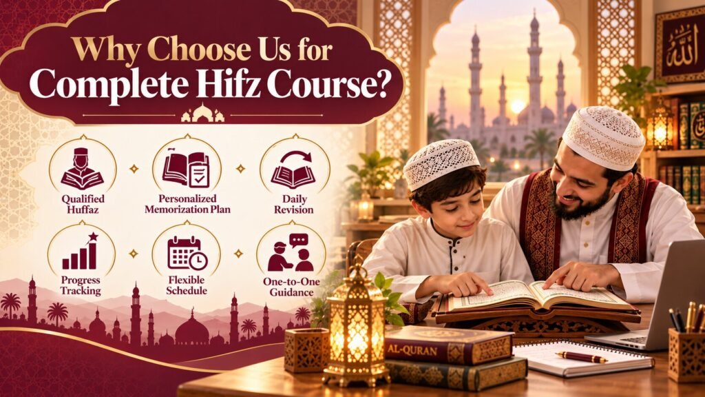 Why Choose Us for Complete Hifz Course