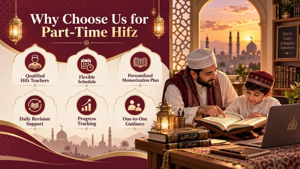 Why Choose Us for Part-Time Hifz